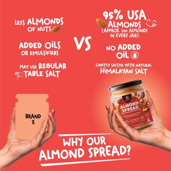 Sfb4aea0267f24250b49f13d6fb35638ak.jpg High Protein Low Sodium Natural Almond Spread Himalayan Rock Salt Sweet Buttery 220g